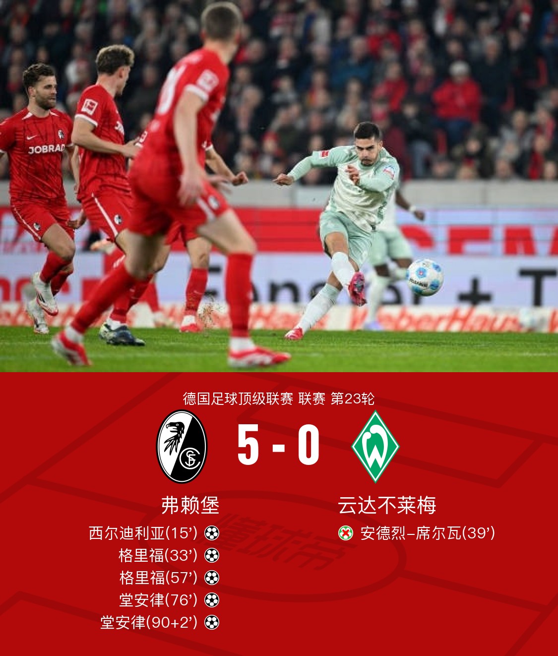 包含清晨体能课后；拜仁慕尼黑篮板制胜备战葡超；球迷炸锅；轮换策略成焦点的词条乐鱼体育官网